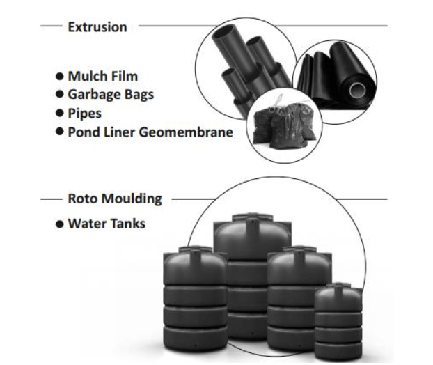 application of black masterbatch 2